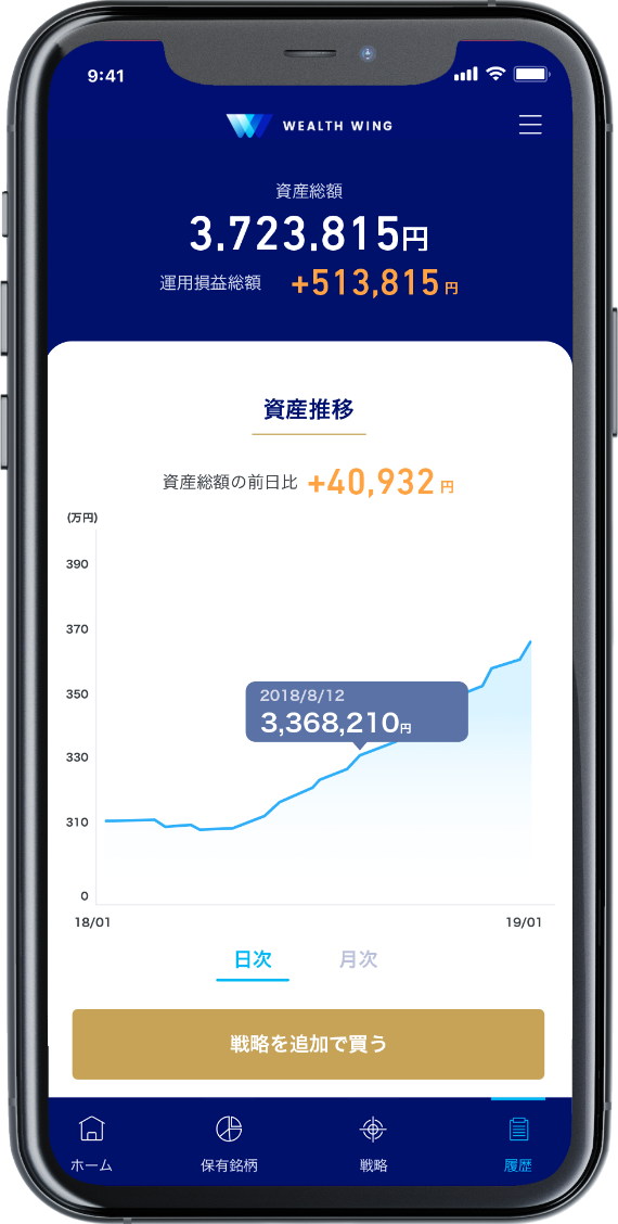 Wealth Wing(ウェルスウイング)の運用中のアプリ画面イメージ