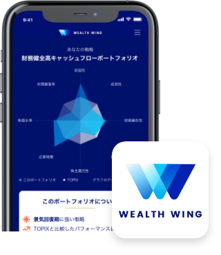 Wealth Wing(ウェルスウイング)の戦略詳細のスマホ画面イメージとロゴ
