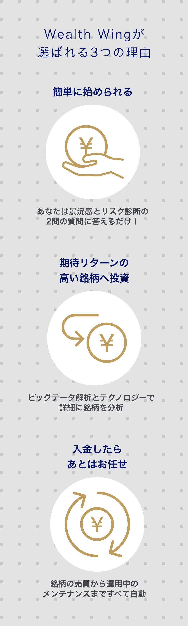 Wealth Wing(ウェルスウイング)が選ばれる3つの理由